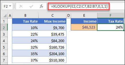 Hình ảnh hàm XLOOKUP dùng để trả về thuế suất dựa trên thu nhập tối đa. Đây là kết quả gần đúng. Công thức là: =XLOOKUP(E2,C2:C7,B2:B7,1,1)