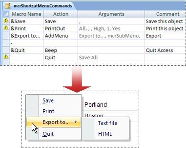 Một menu tắt có chứa menu con