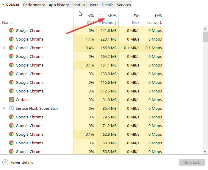 Windows10の仮想メモリが低すぎる問題を修正する方法[更新]