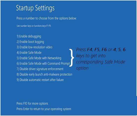 How To Boot Windows 10 Into Safe Mode? [Top 6 Ways]