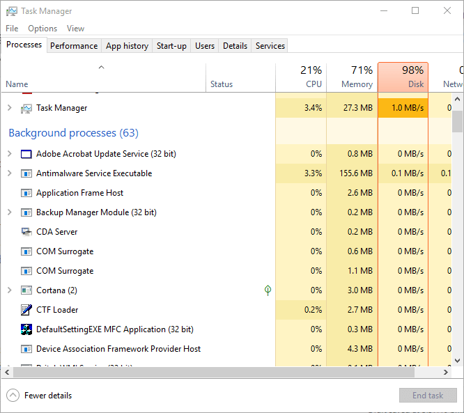 แก้ไข Razer Synapse ไม่เปิดบน Windows PC [7 โซลูชั่นที่ทดสอบแล้ว]