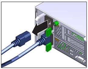 ĐÃ CỐ ĐỊNH: PS4 tự tắt do sự cố ngẫu nhiên [Khắc phục nhanh]