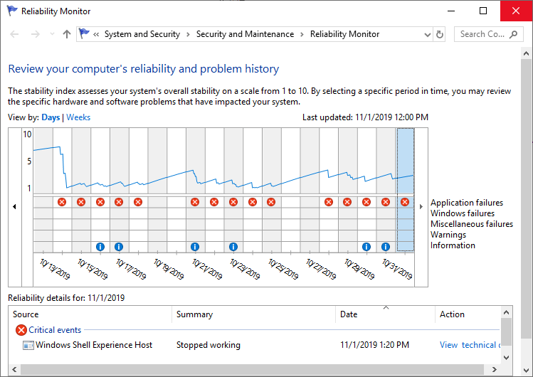 Как просмотреть журналы событий/BSOD/ошибок/сбоев в Windows 10?