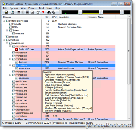 svchost.exe とは何ですか? なぜ実行されているのですか?