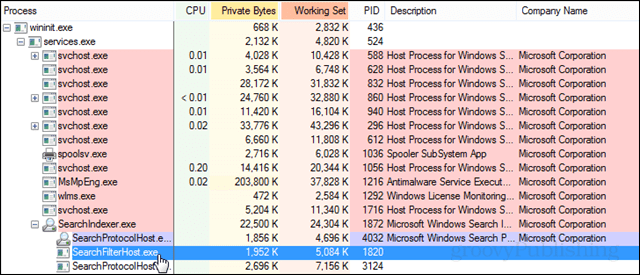Что такое SearchFilterHost.exe и почему он запущен?