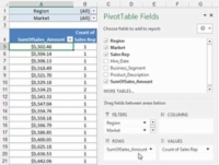 Erstellen Sie ein Histogramm mit einer Pivot-Tabelle für Excel-Dashboards Erstellen Sie ein Histogramm mit einer Pivot-Tabelle für Excel-Dashboards