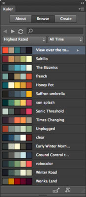 Cómo utilizar Kuler para buscar y compartir temas de color en Photoshop CS6 Cómo utilizar Kuler para buscar y compartir temas de color en Photoshop CS6