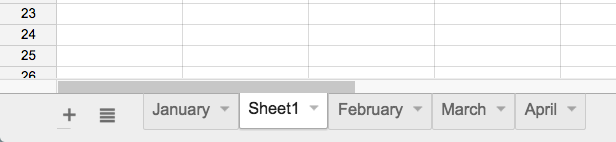 Google Sheets (Parte 4): trabajar con varias hojas