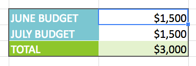 Google Sheets (Parte 5): cree fórmulas simples