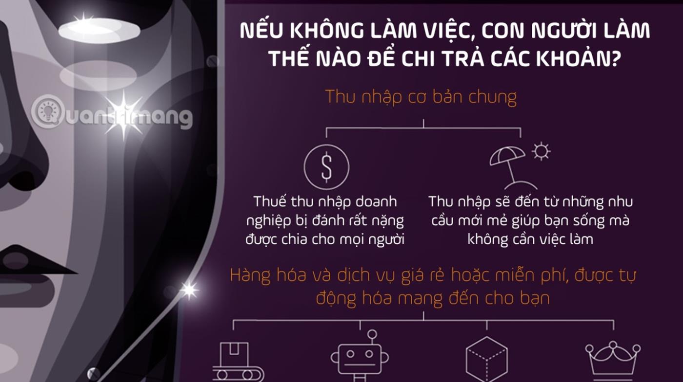 Word 2013 完整指南（第 4 部分）：熟悉文字編輯