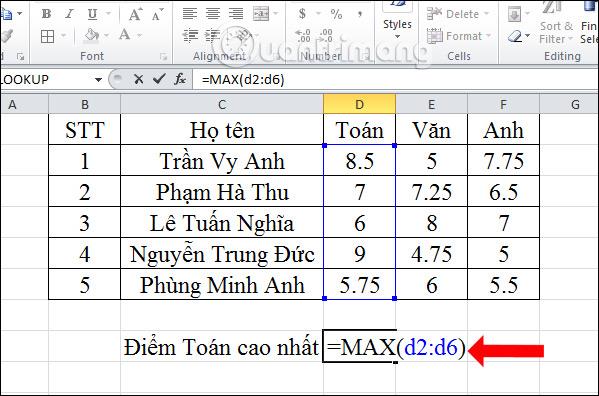 Как использовать функции Min, Max в Excel