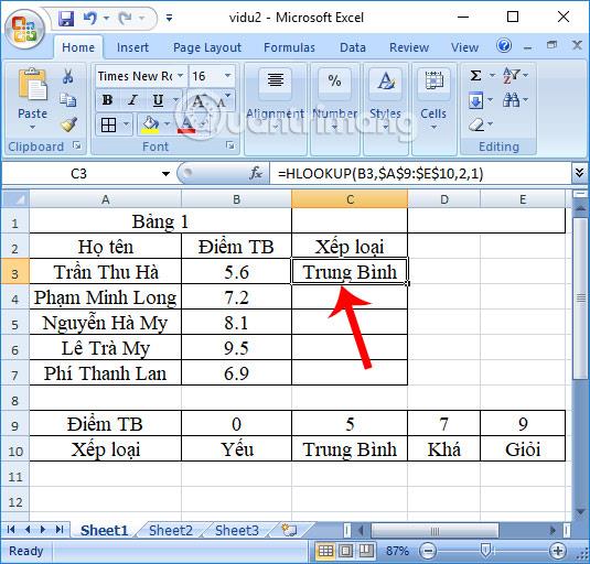 Как использовать функцию HLOOKUP в Excel