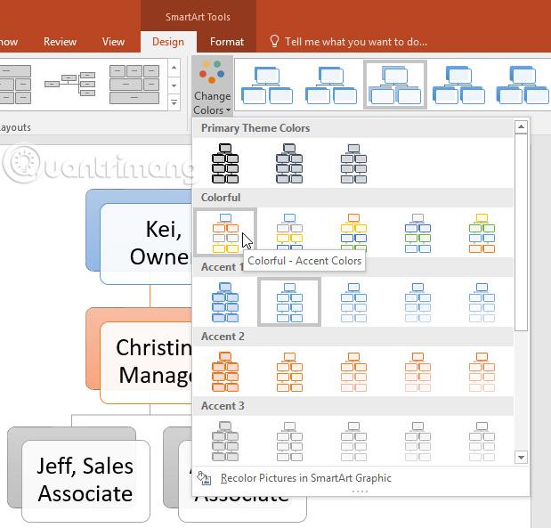 PowerPoint 2016: Работа с графикой SmartArt