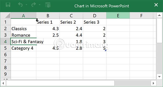 PowerPoint 2016: работа с диаграммами