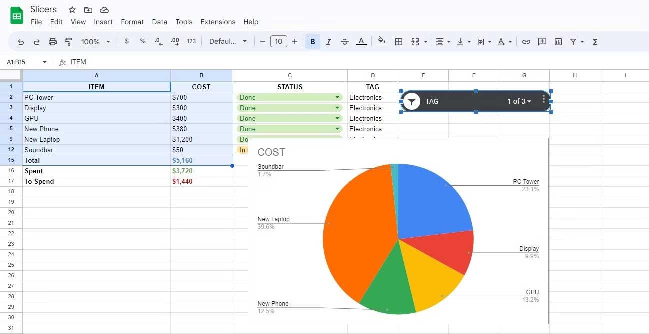 Cómo usar Slicer en Google Sheets para filtrar datos rápidamente