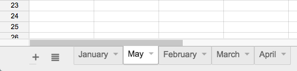 Google Sheets (Parte 4): trabajar con varias hojas
