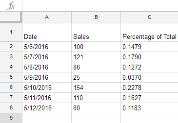Google Sheets (Parte 1): familiarícese con Google Sheets