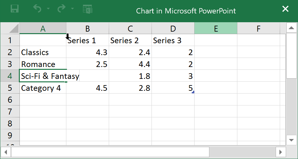 PowerPoint 2019 (часть 22): диаграммы
