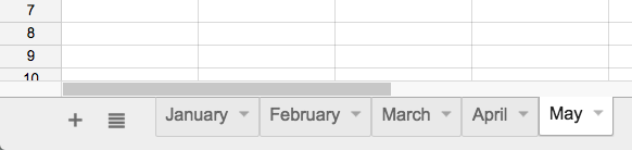 Google Sheets (Parte 4): trabajar con varias hojas