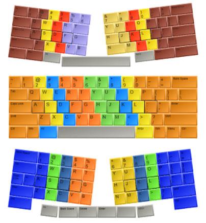 PowerPoint 2016: анимация текста и объектов