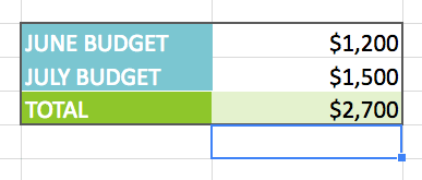 Google Sheets (Parte 5): cree fórmulas simples