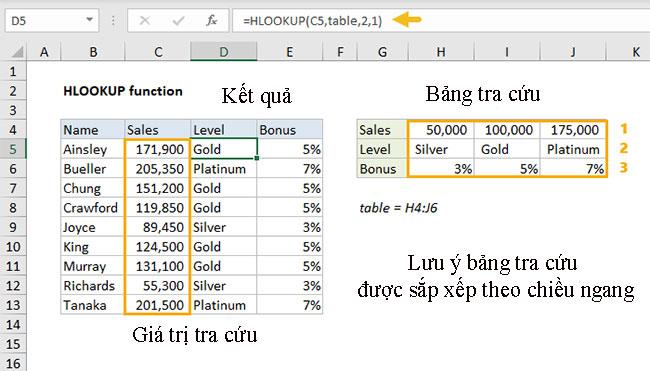 PowerPoint 2016: форматирование изображений в PowerPoint