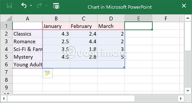 PowerPoint 2016: работа с диаграммами