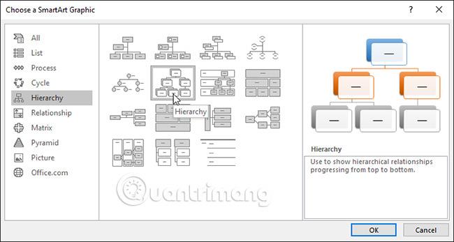 PowerPoint 2016: Работа с графикой SmartArt