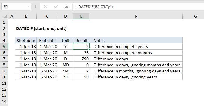 وظيفة DATEDIF في Excel وظيفة DATEDIF في Excel