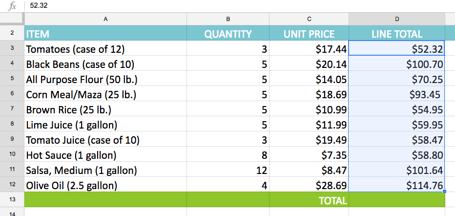 Google Sheets (Parte 8): Trabajar con funciones