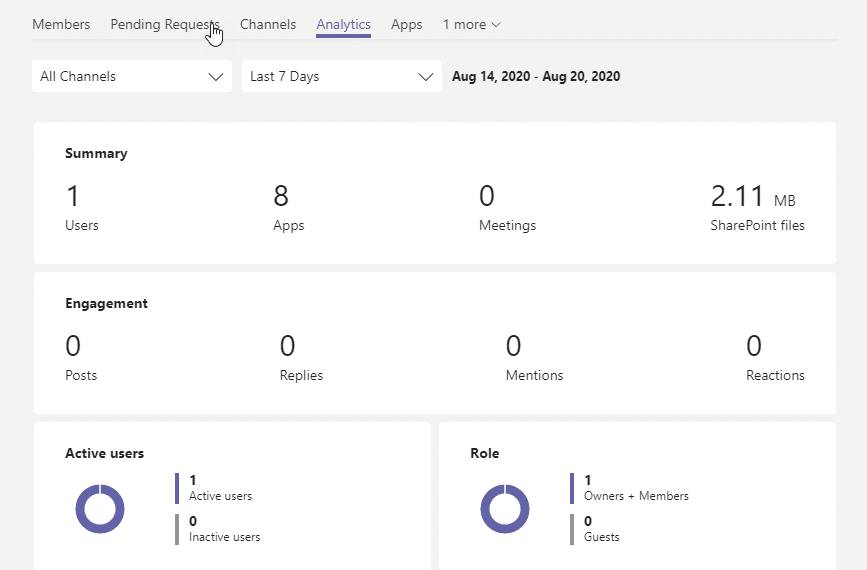 40 советов и рекомендаций по Microsoft Teams: от новичка до эксперта [Обновлено в декабре 2021 г.].