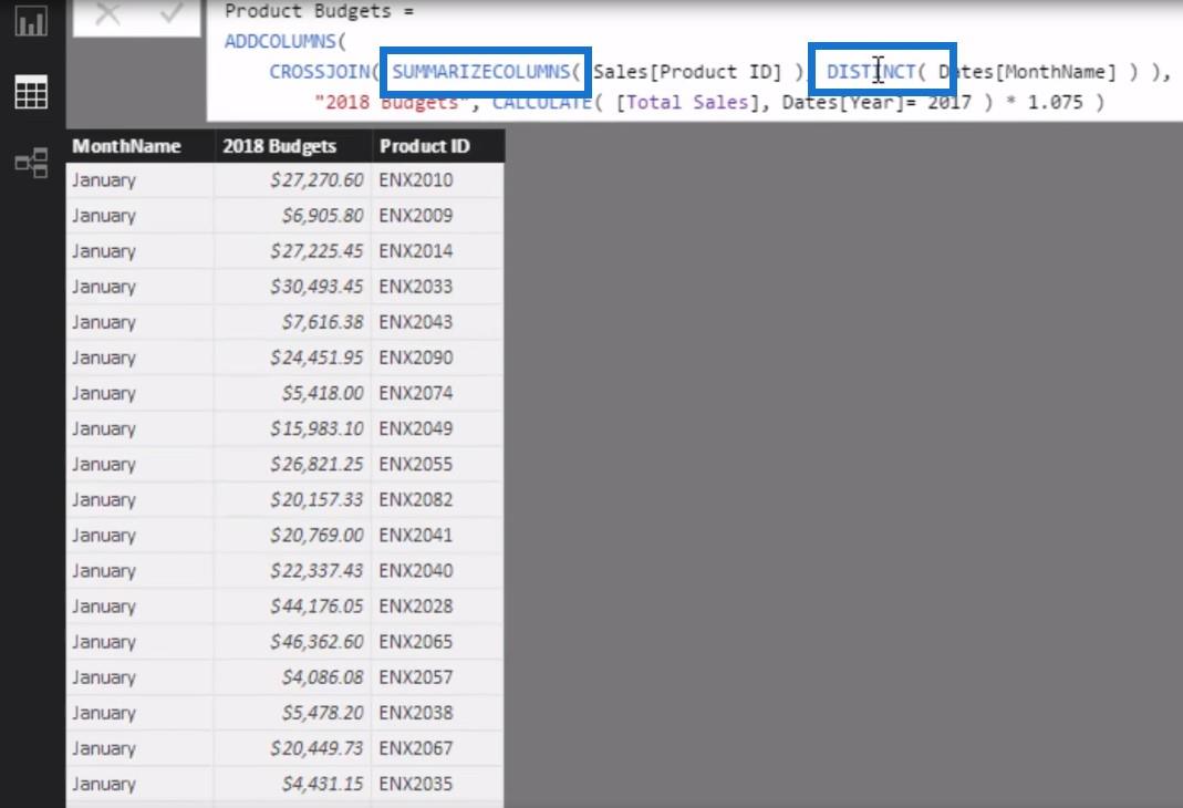 如何使用 CROSSJOIN 函數 – LuckyTemplates & DAX 教程