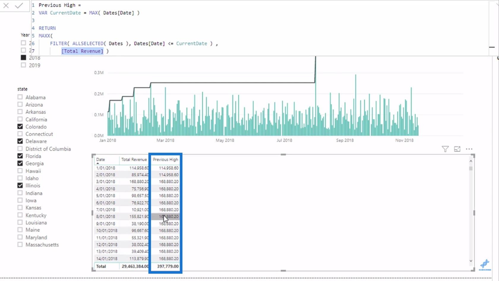 使用 DAX 函數動態計算先前的最高結果