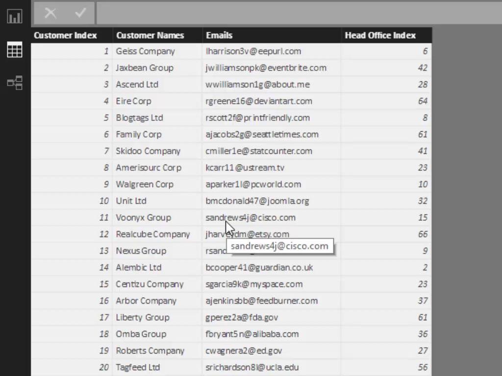 Modellazione dei dati in LuckyTemplates utilizzando tabelle di supporto