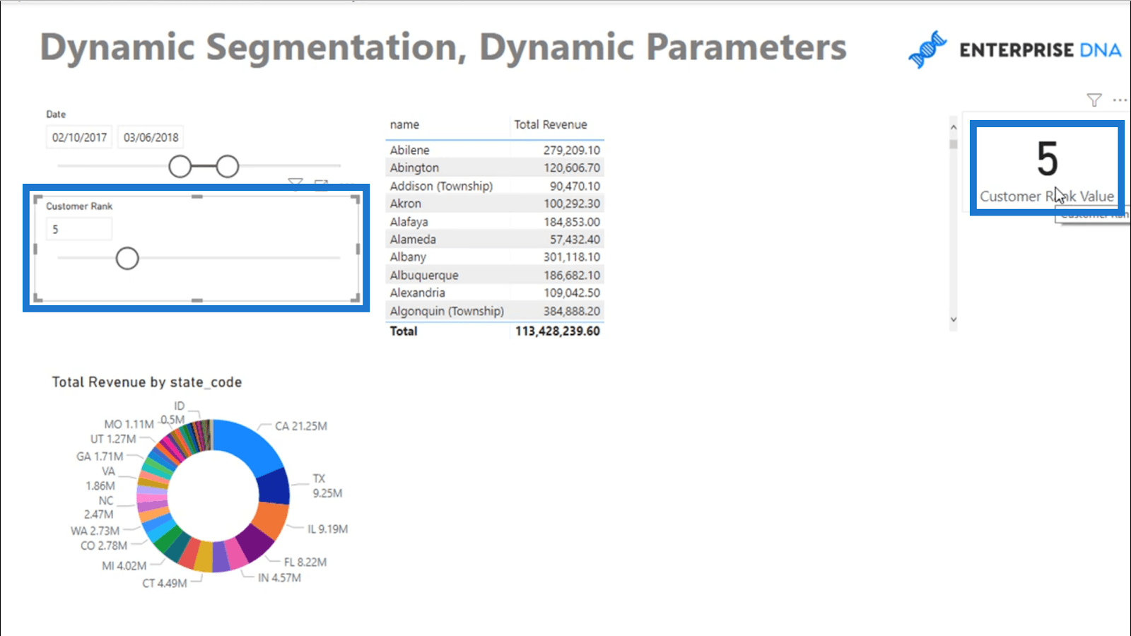 具有動態參數的動態分段——高級 LuckyTemplates 和 DAX 技術