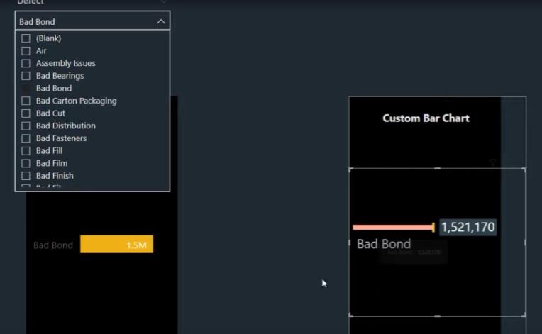 Различные гистограммы в LuckyTemplates для улучшения ваших отчетов