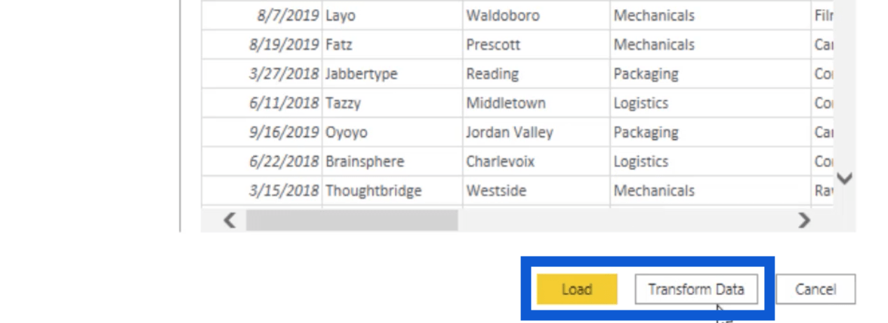 LuckyTemplates データ変換とモデルと関係のセットアップ