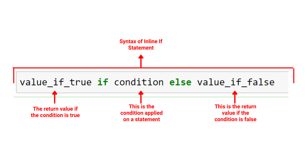 Python 內聯 If：終極操作指南