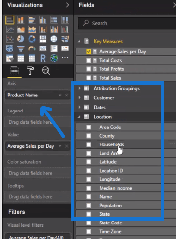 在 LuckyTemplates 中計算平均值：使用 DAX 分離工作日或週末結果