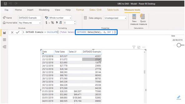 LuckyTemplates 時間函數：DATEADD 等