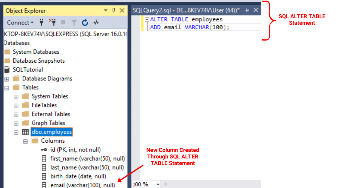 SQL の略: コマンド、定義、例