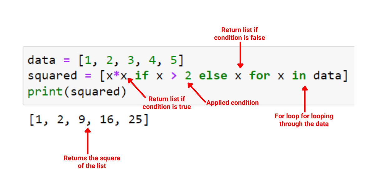 Python 內聯 If：終極操作指南