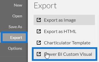 Сравнение гистограмм с Charticulator в LuckyTemplates