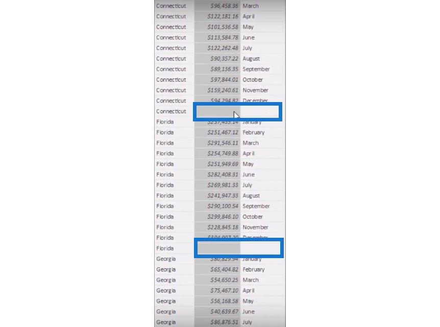 在 LuckyTemplates 中創建新表：如何使用 DAX 自動實施預算和預測
