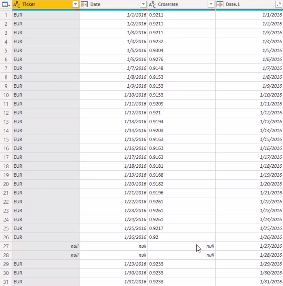 在 LuckyTemplates 中使用 Power Query 解決缺失的貨幣匯率