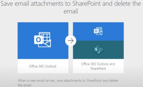 Guarde un archivo adjunto de correo electrónico en SharePoint con Power Automate