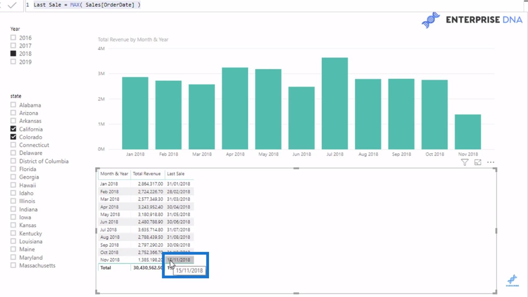 使用 DAX 在 LuckyTemplates 視覺對像中突出顯示上一個或當前期間