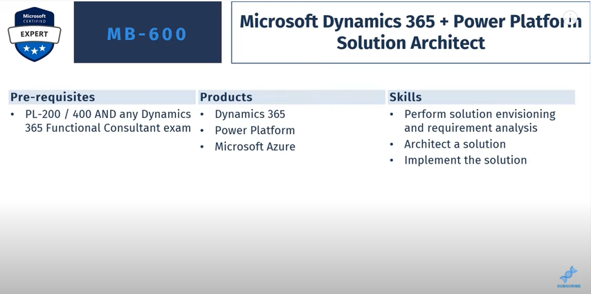 Power Platform 教程：為什麼要獲得 Microsoft Power Platform 認證？