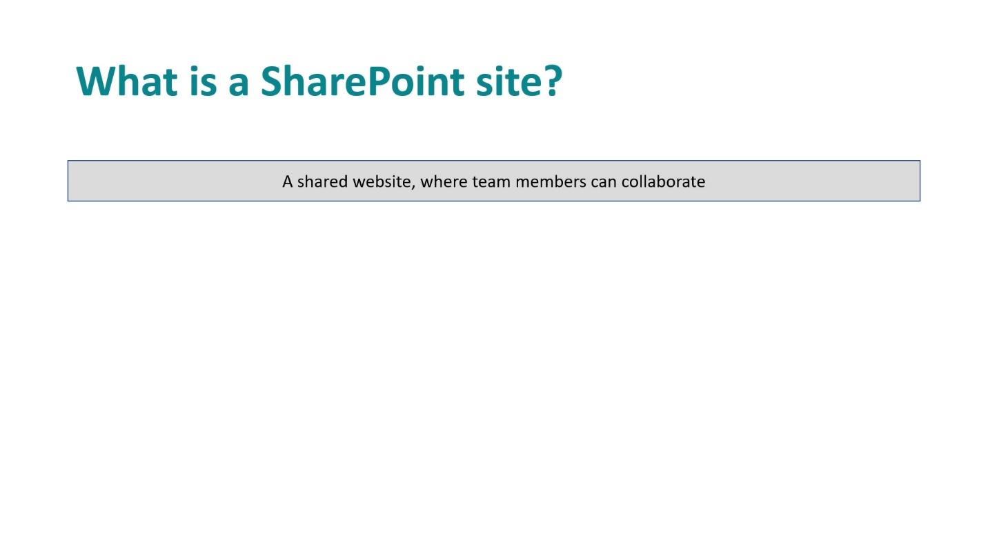 SharePoint 站點：簡要概述