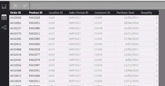 使用 LuckyTemplates DAX 函數處理價格超時變化的產品